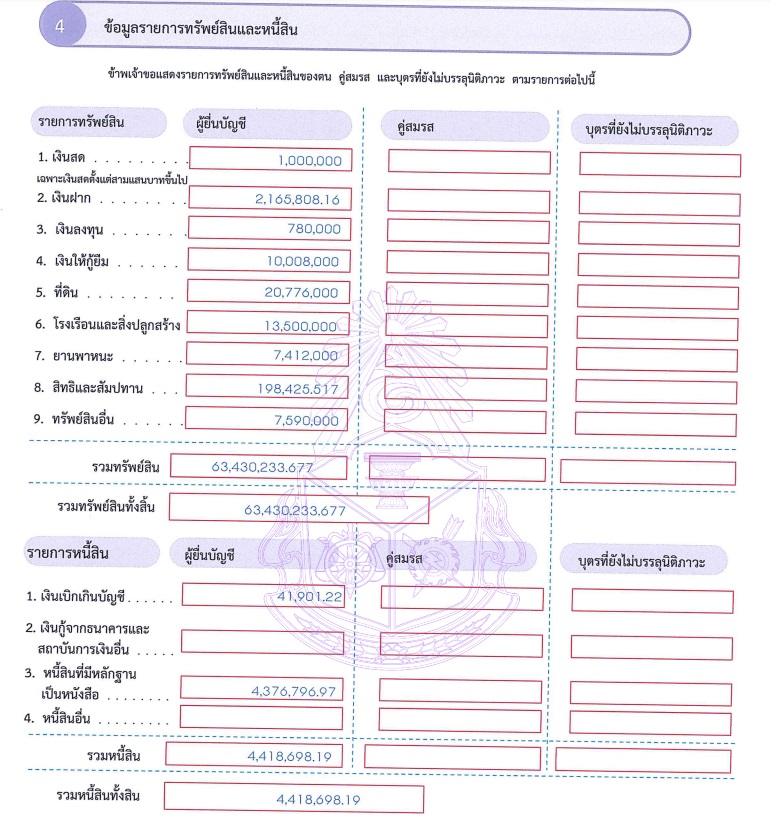 PIC ทรัพย์สินศุภพานีโพธิ์สุนายกอบจนครพนม 1