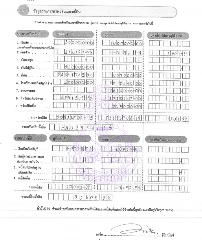 PIC ทรัพย์สินแว่นฟ้าทองศรี 1