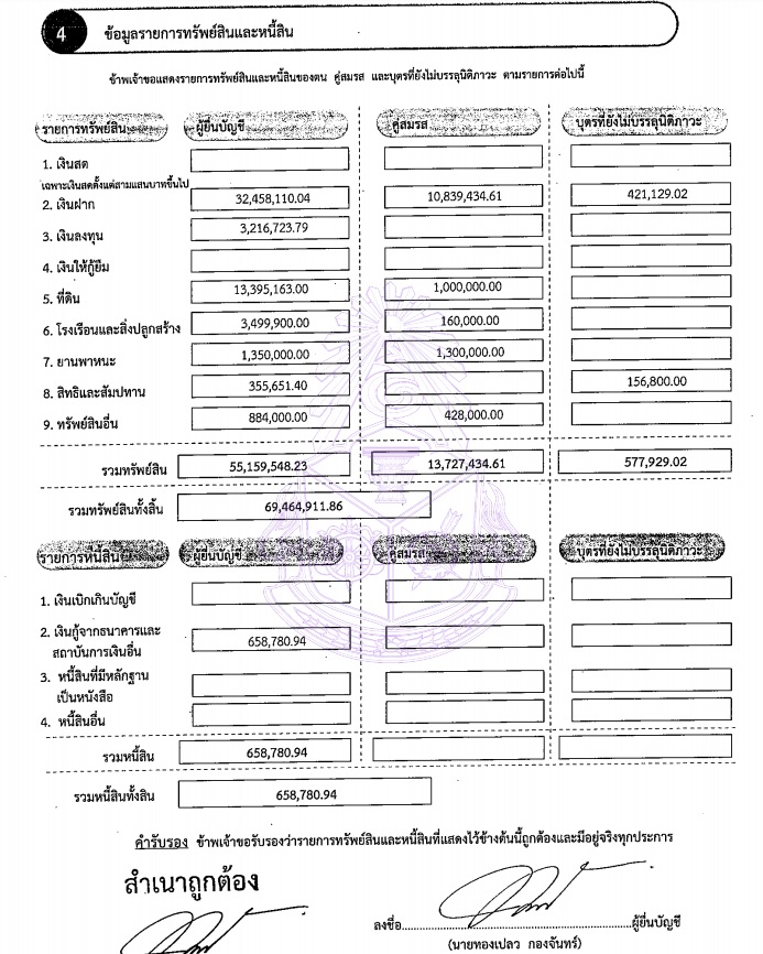 PIC ทองเปลวกองจันทร์ปลัดเกษตรฯ 1