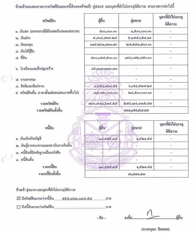 PIC บัญชีทรัพย์สินกรุณาชิดชอบพ้นอบจบุรีรัมย์ 1