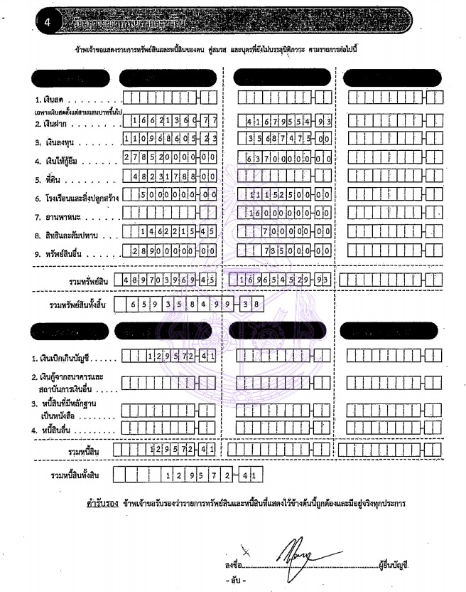 PIC บัญชีทรัพย์สินปิยะมาน เตชะไพบูลย์ 1