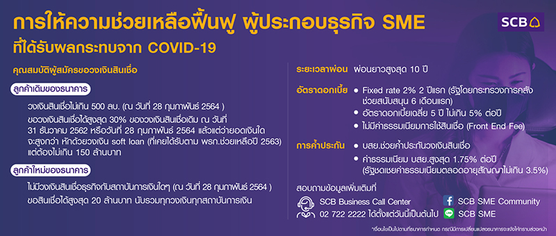 SME Covid 19 Banner SCBTH