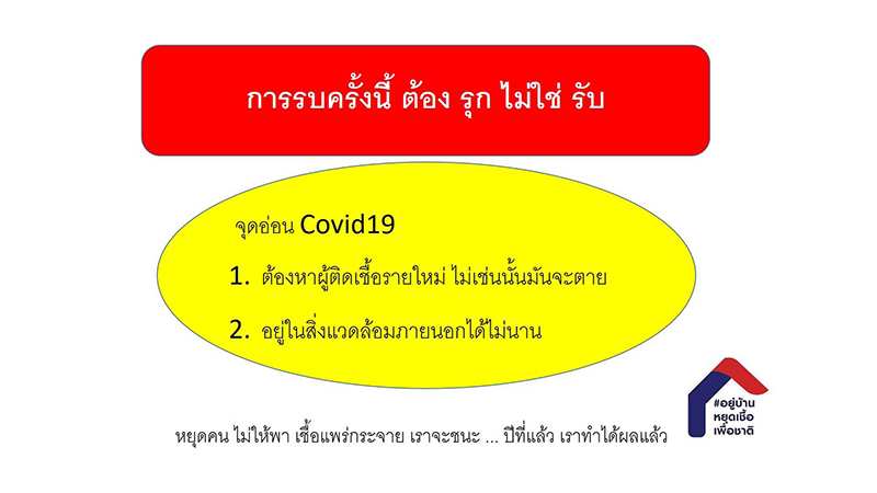 covid adune 2204