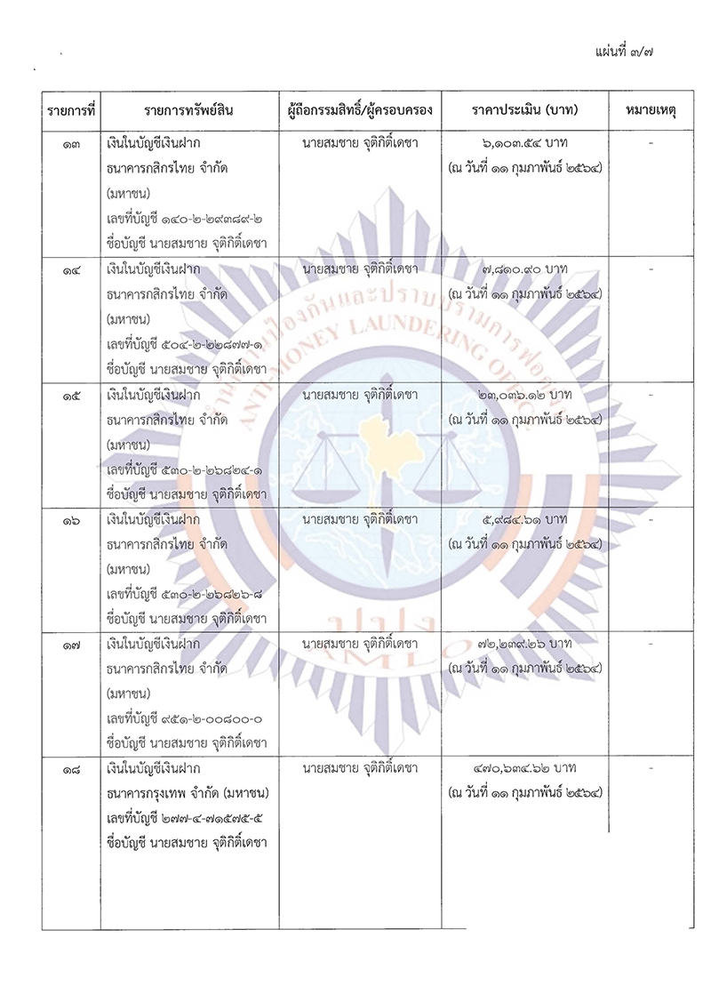 news bunteng20 2564 Page 11