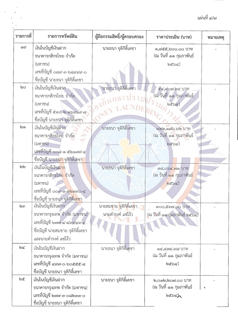 news bunteng20 2564 Page 13