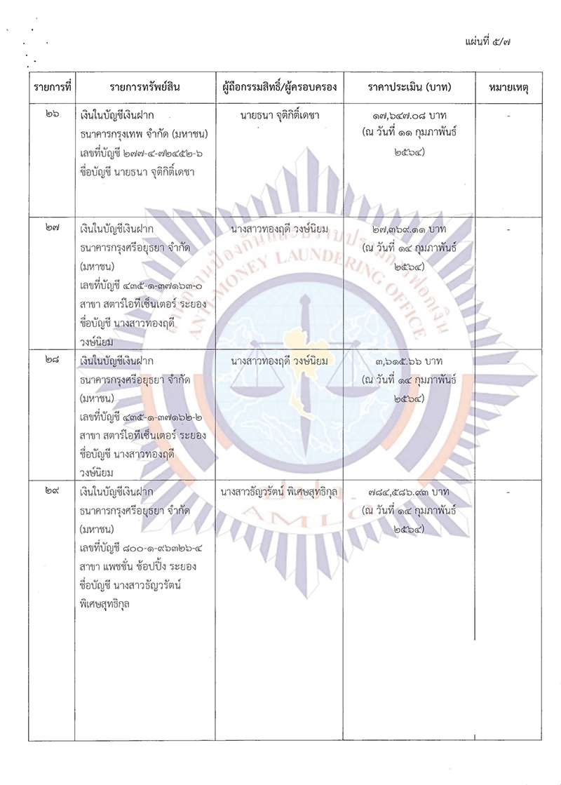 news bunteng20 2564 Page 15