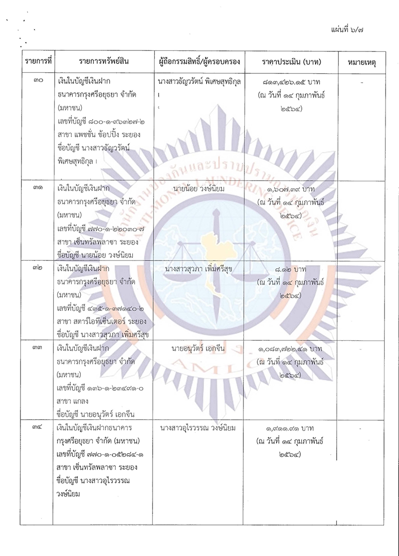 news bunteng20 2564 Page 17