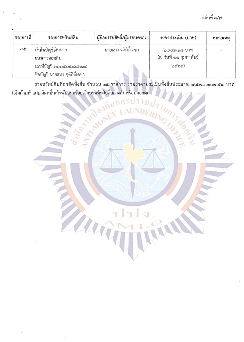 news bunteng20 2564 Page 19