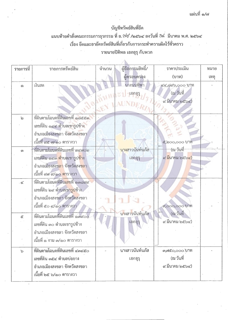 news pitipon Page 05