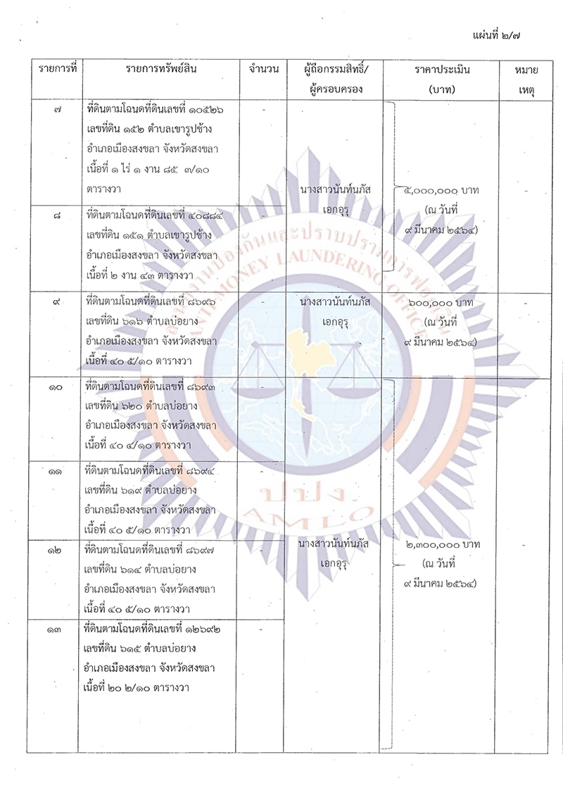 news pitipon Page 06