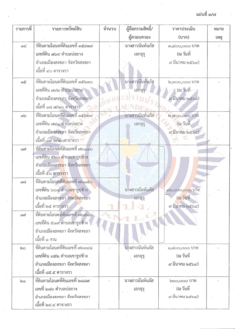 news pitipon Page 07