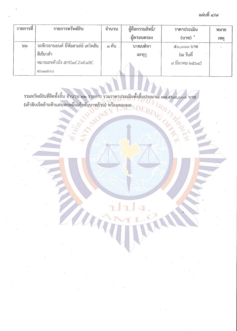 news pitipon Page 08