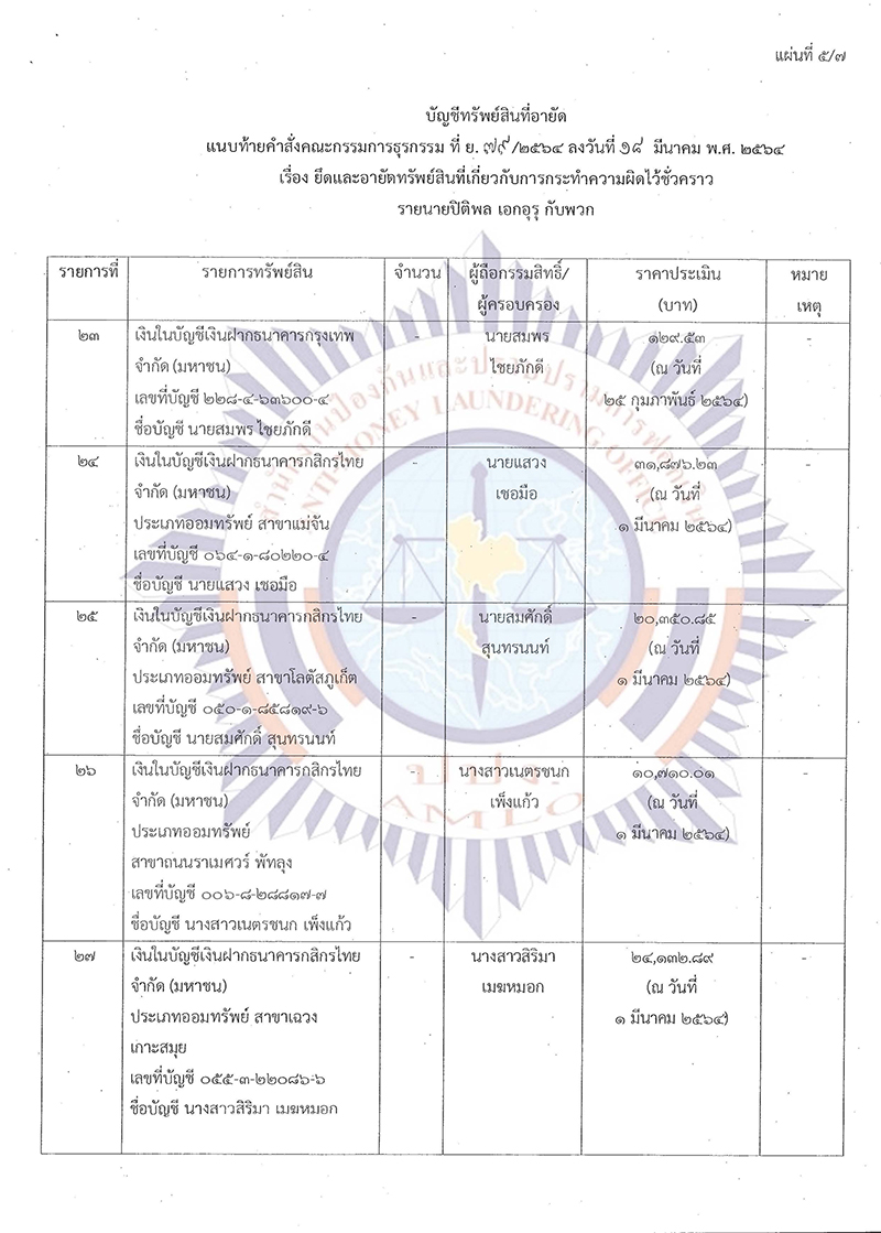 news pitipon Page 09