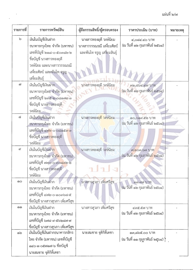 newsbunteng20 2564 Page 09