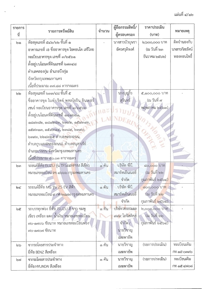 newspb55 2564 บ.พีบี Page 07