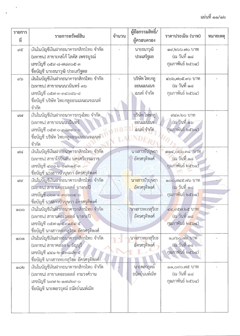 newspb55 2564 บ.พีบี Page 14