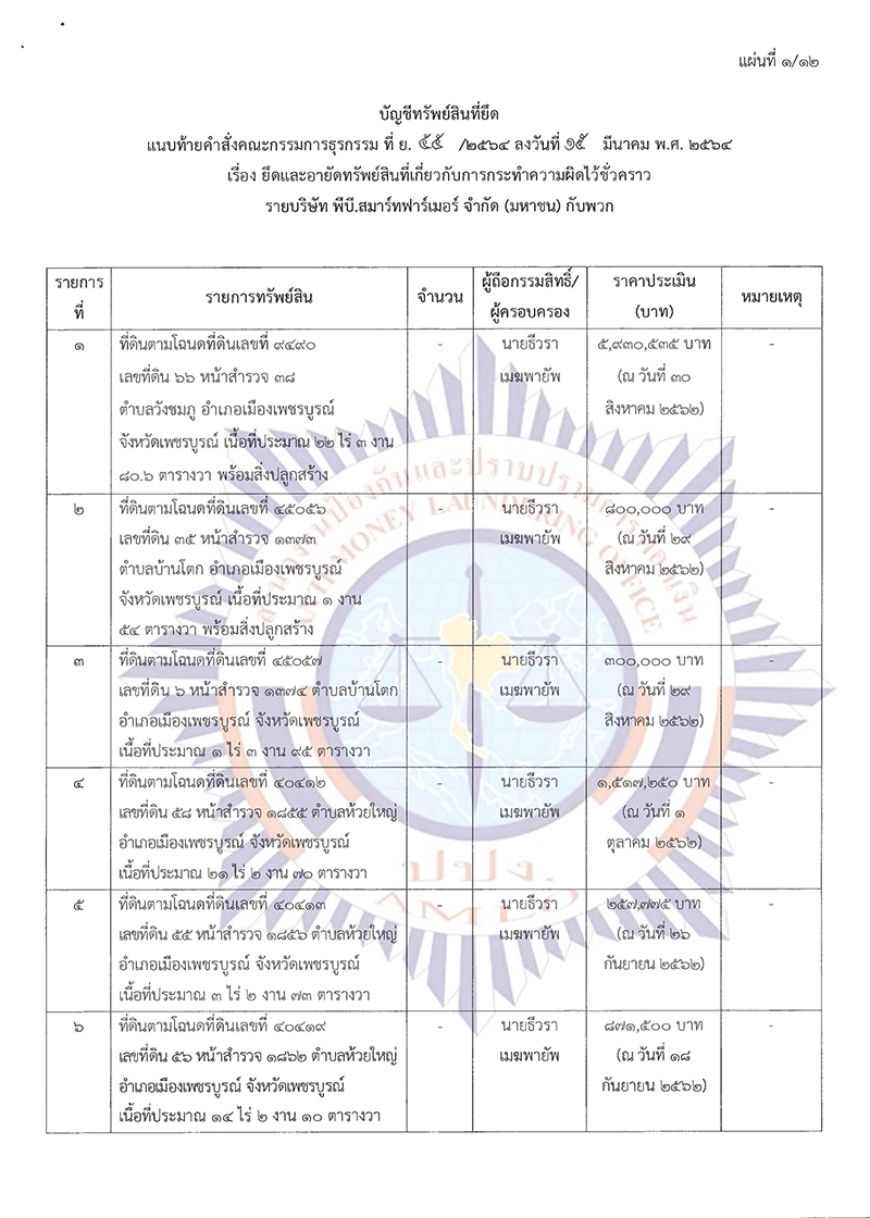 newspb55 2564 บ.พีบีPage 04