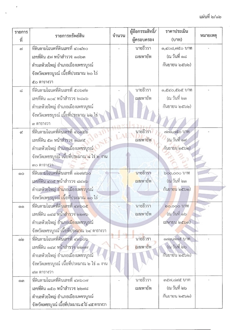 newspb55 2564 บ.พีบีPage 05