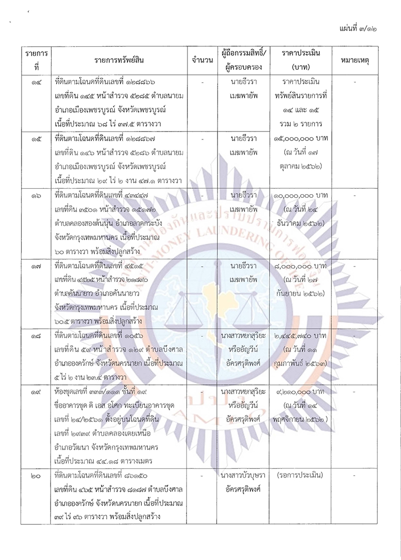 newspb55 2564 บ.พีบีPage 06