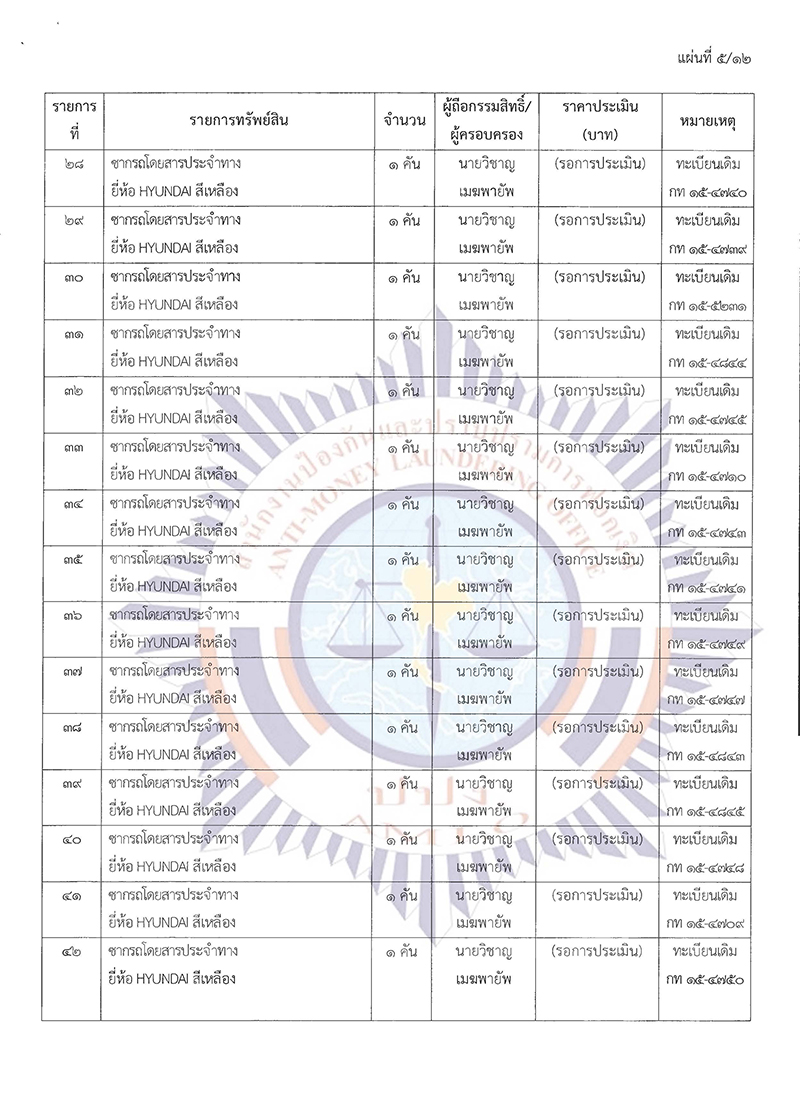 newspb55 2564 บ.พีบีPage 08