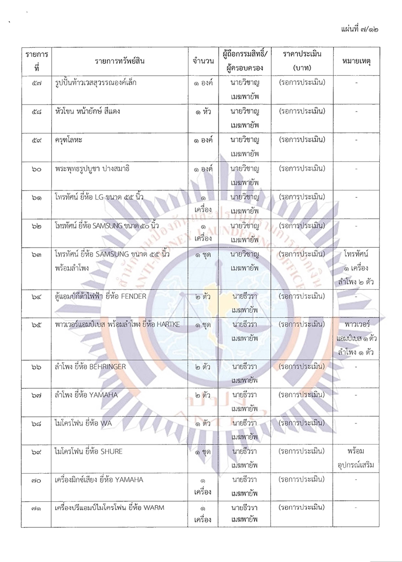 newspb55 2564 บ.พีบีPage 10