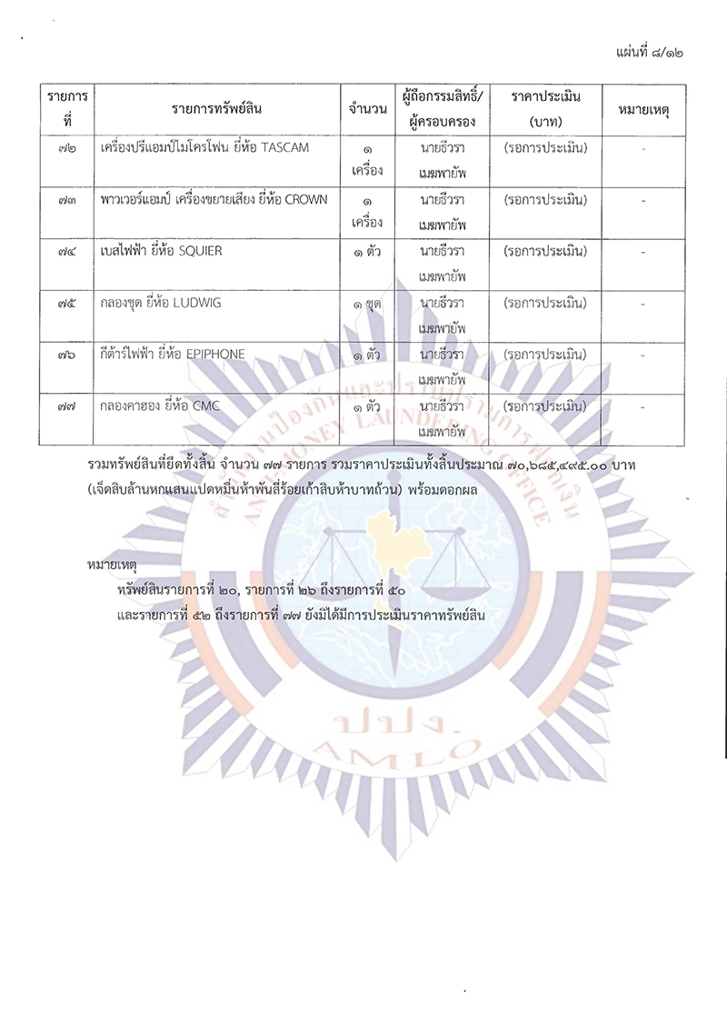 newspb55 2564 บ.พีบีPage 11