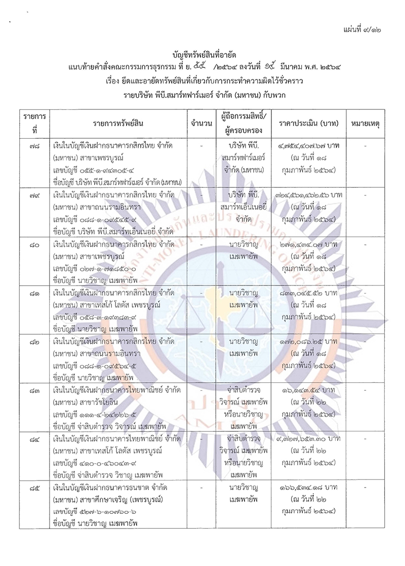 newspb55 2564 บ.พีบีPage 12