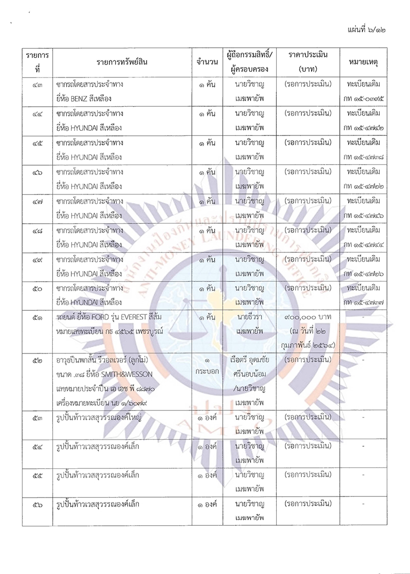 newspb55 2564 บ.พีร์เมPage 09