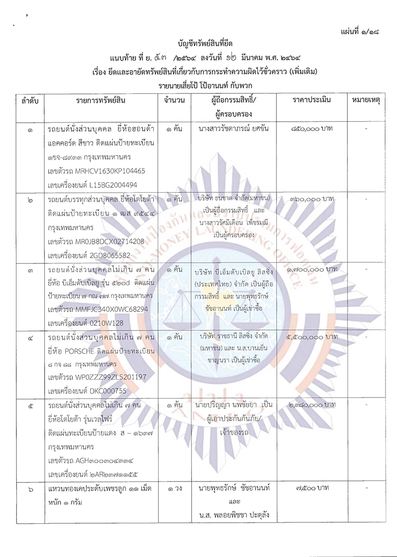 popo 53 2564 Page 04