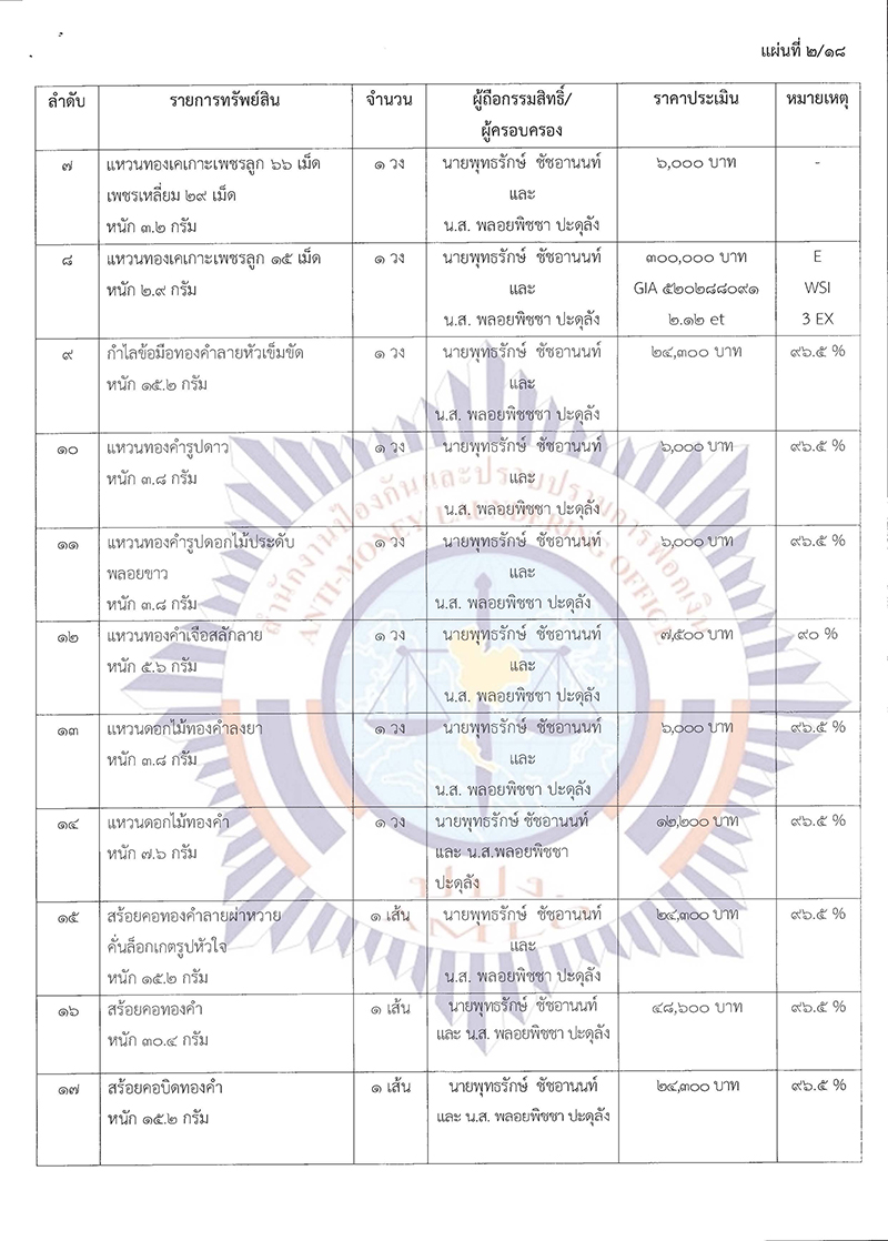 popo 53 2564 Page 05