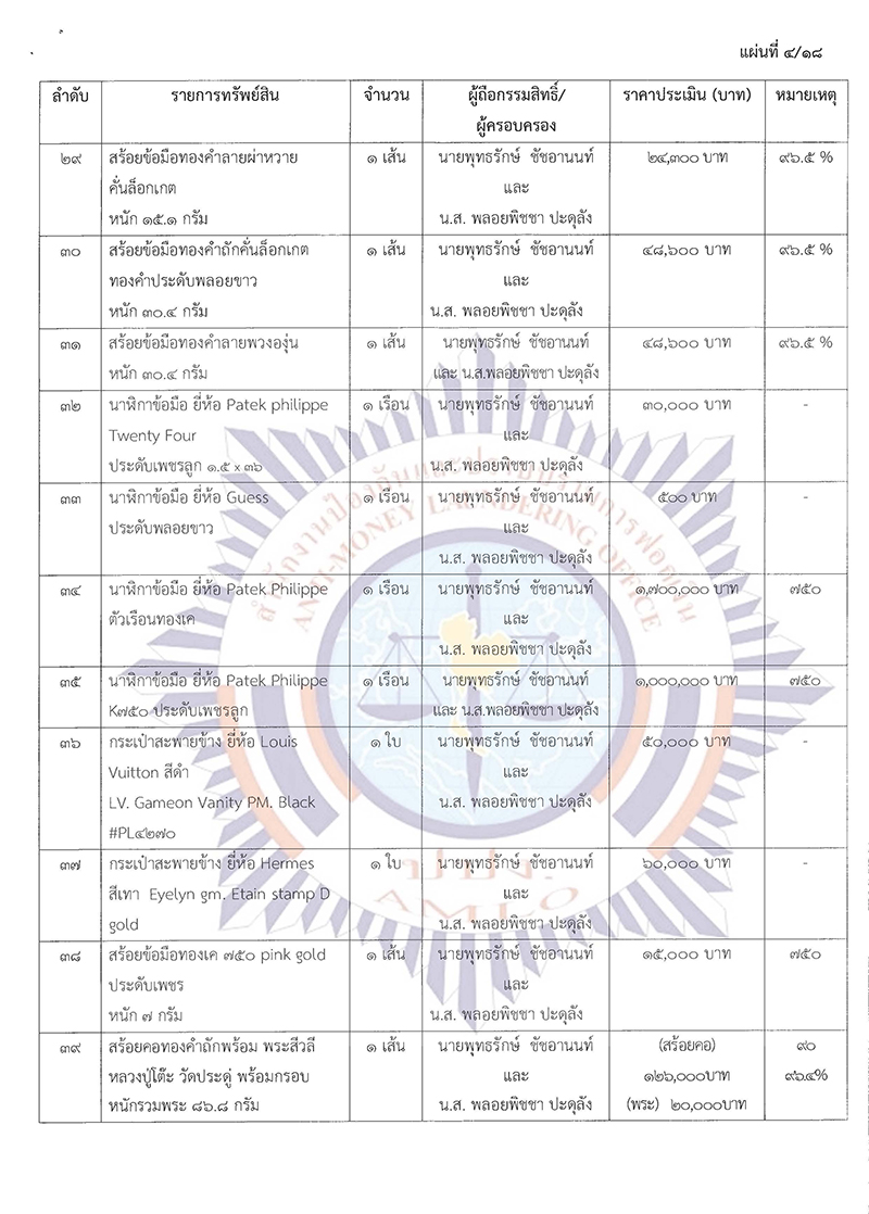 popo 53 2564 Page 07