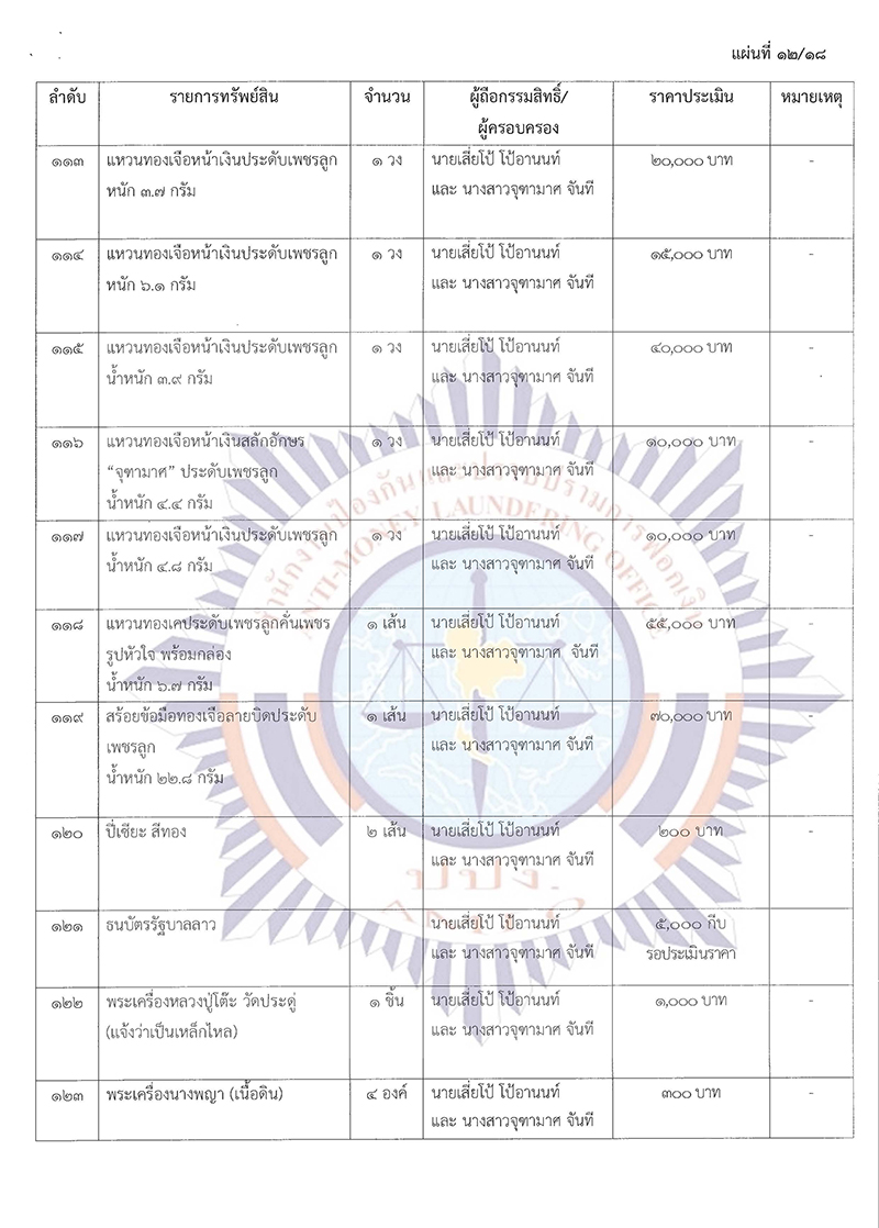 popo 53 2564 Page 15