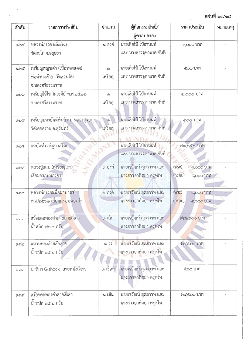 popo 53 2564 Page 16