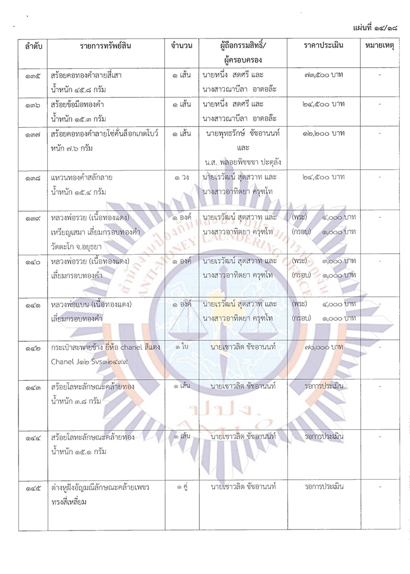 popo 53 2564 Page 17