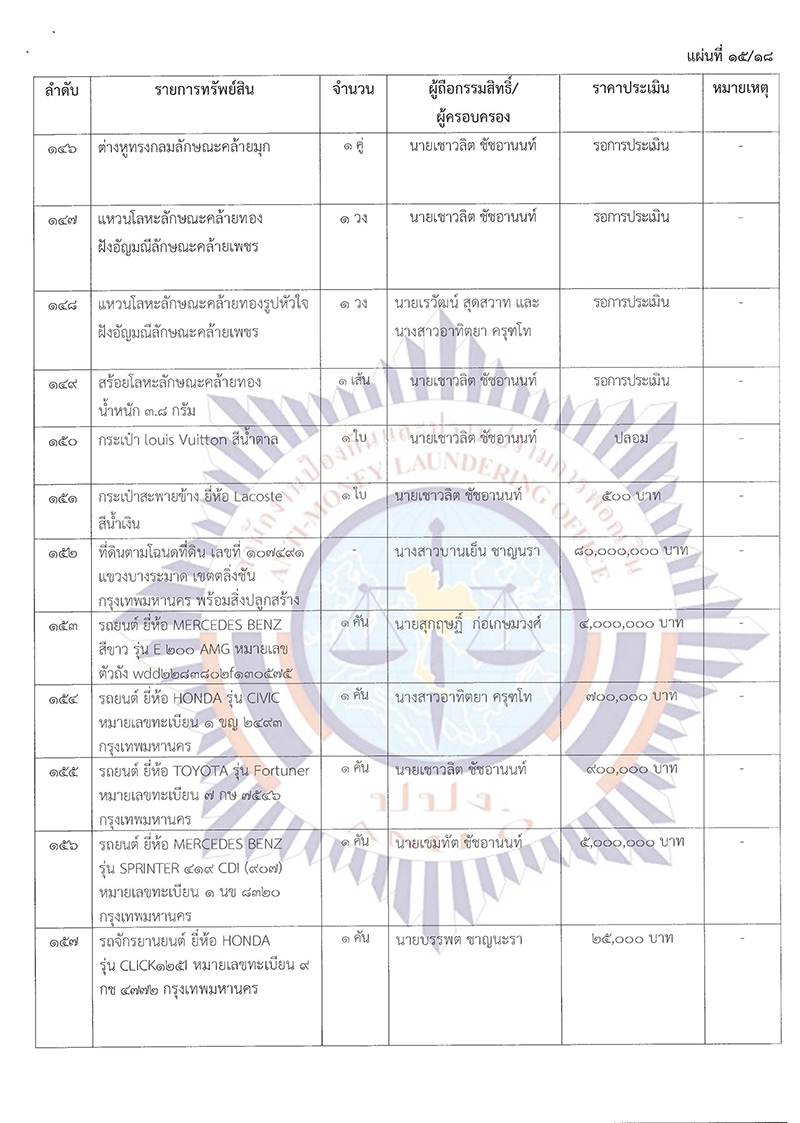 popo 53 2564 Page 18