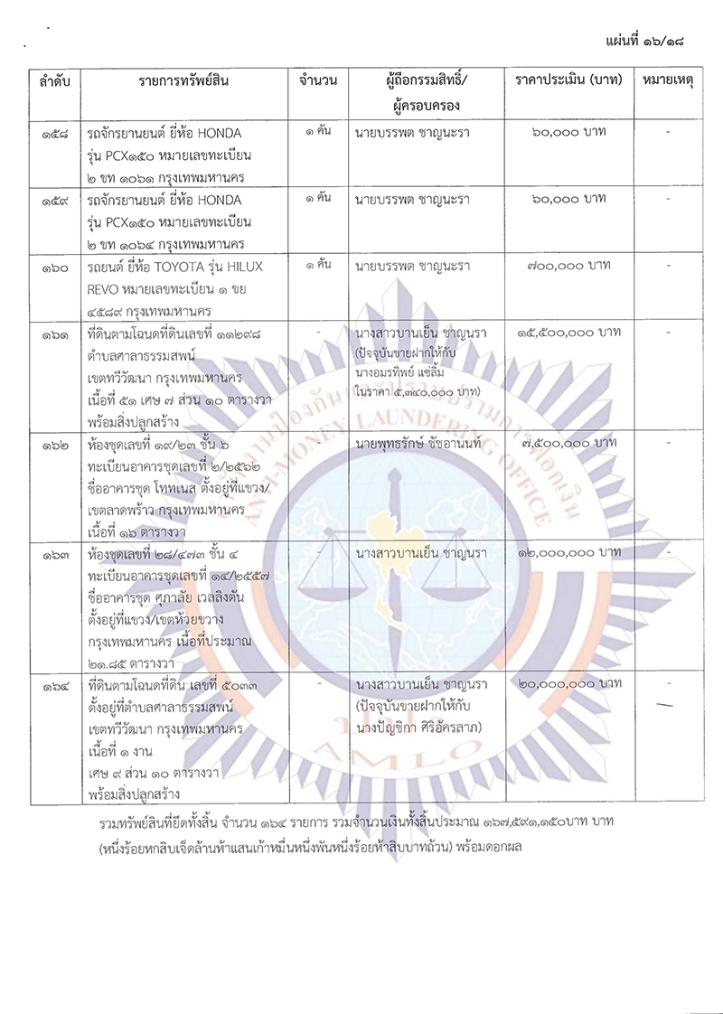 popo 53 2564 Page 19