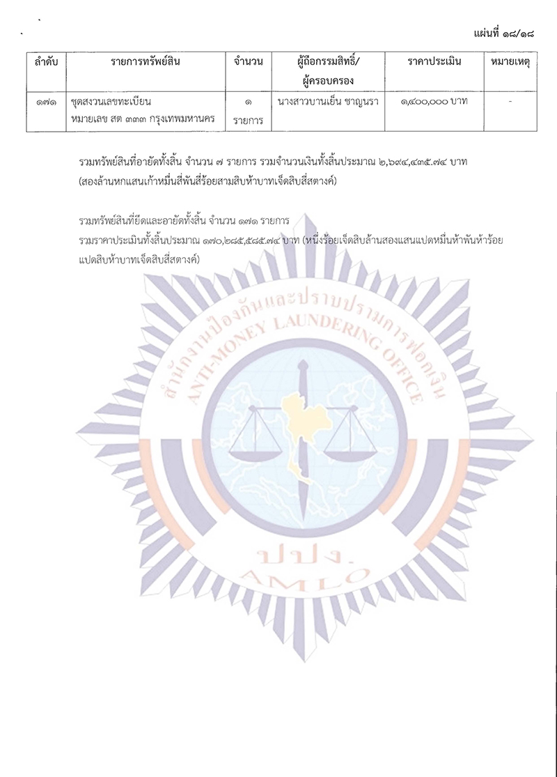 popo 53 2564 Page 21