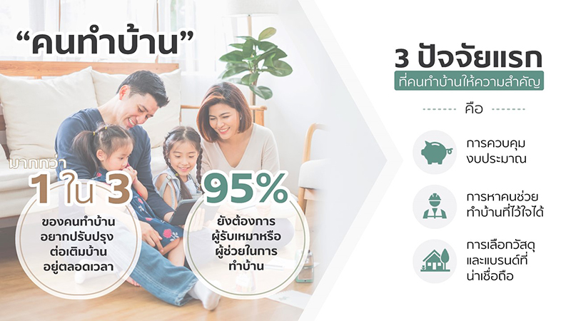 scghome newnormal 0704