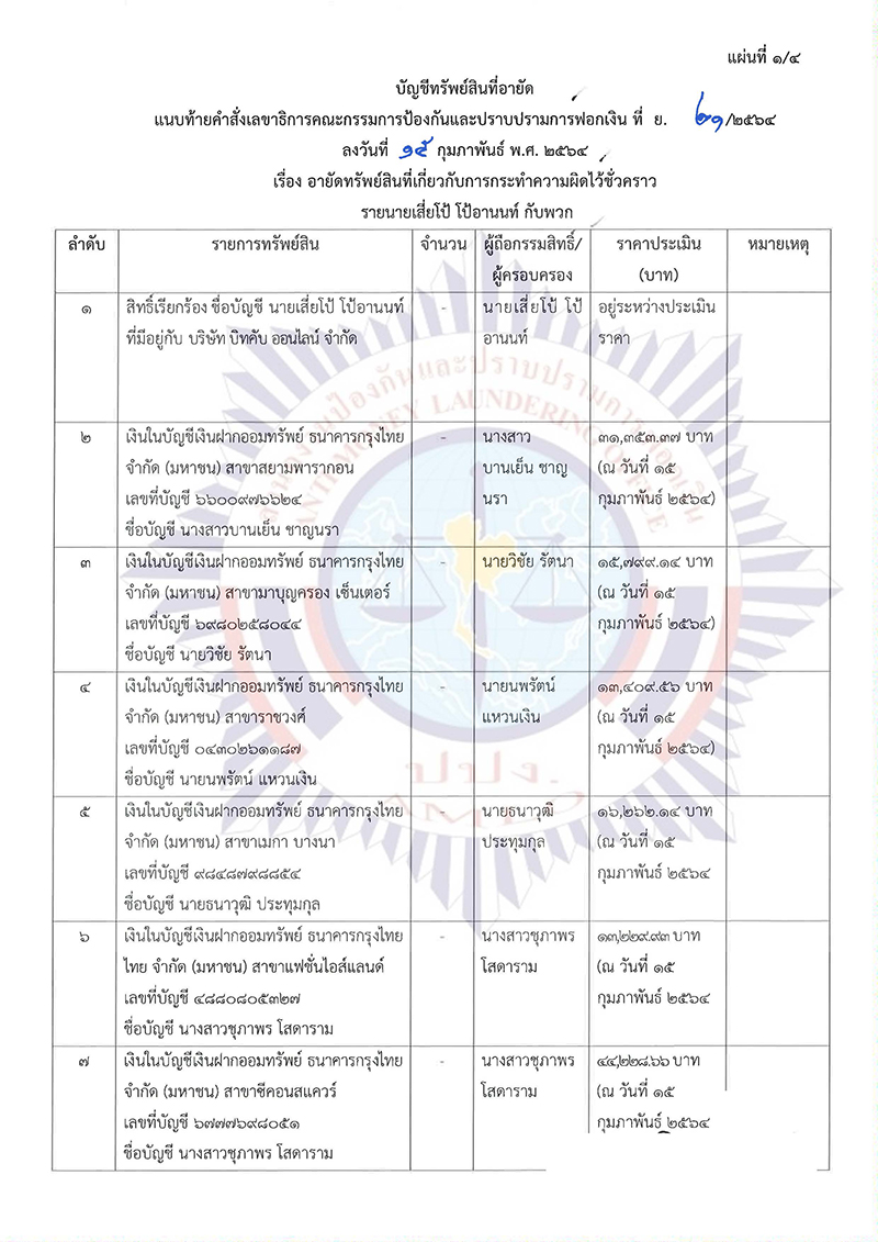 spopo21 2564 Page 07