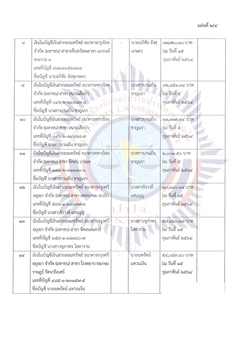 spopo21 2564 Page 09