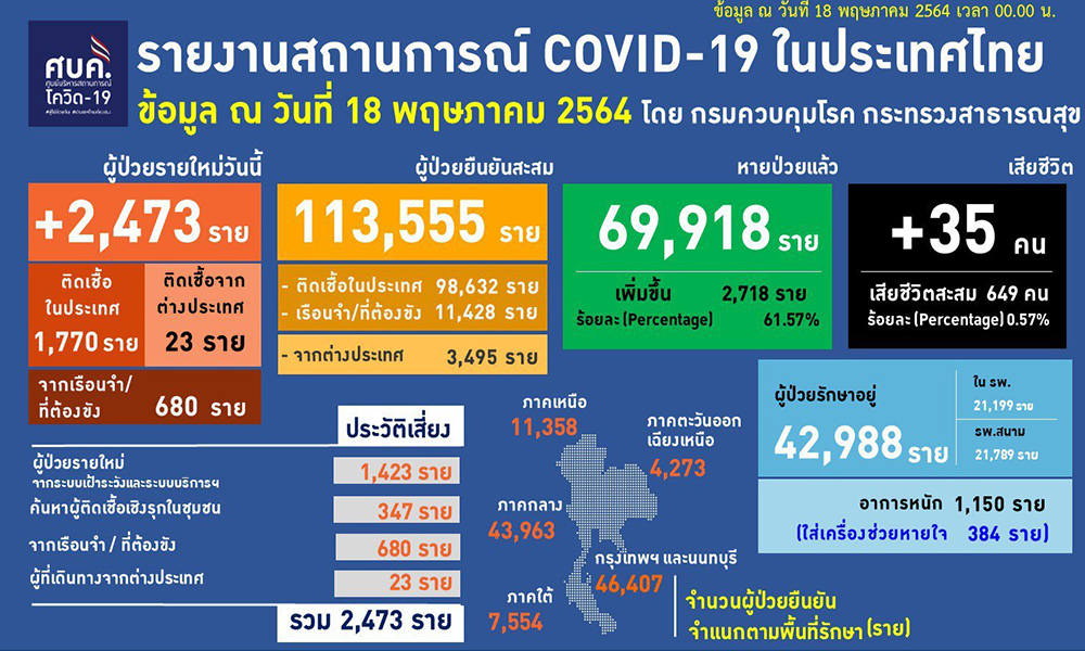 180564Covidcv