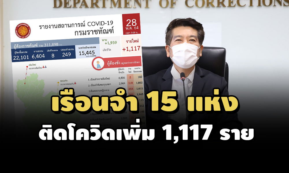 280521 covifinjail00