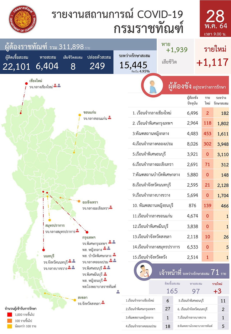 280521 covifinjail01