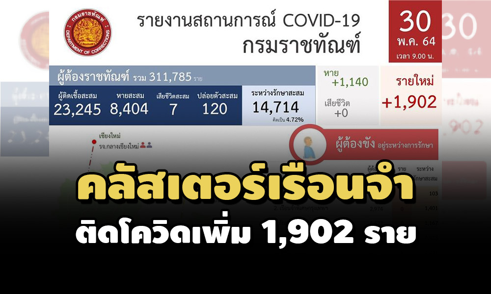 300521 covidinjail00