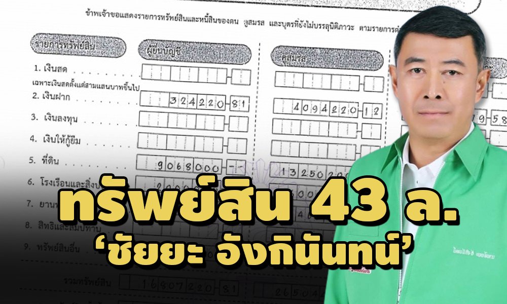 PIC chaiyabuncheenacc 2 5 64 1