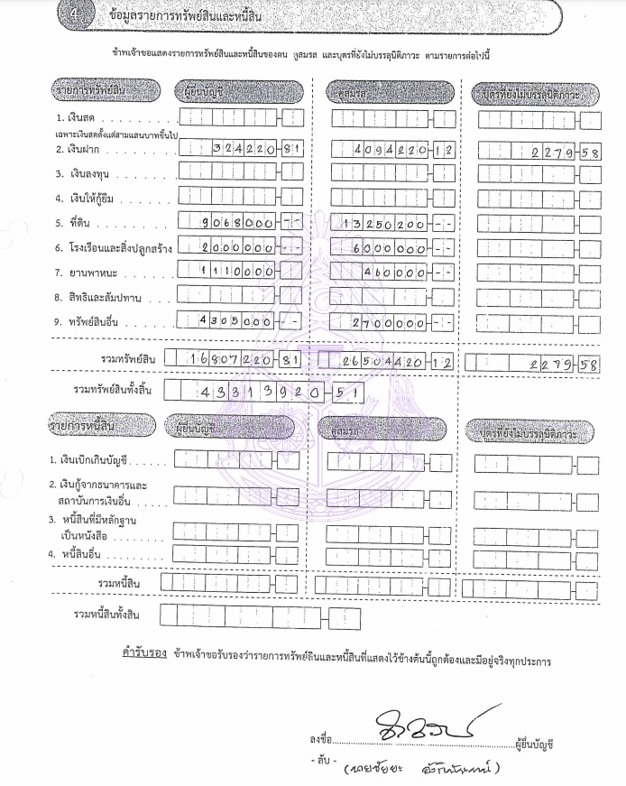PIC ทรัพย์สินชัยยะอังกินันทน์นายกอบจเพชรบุรี 1