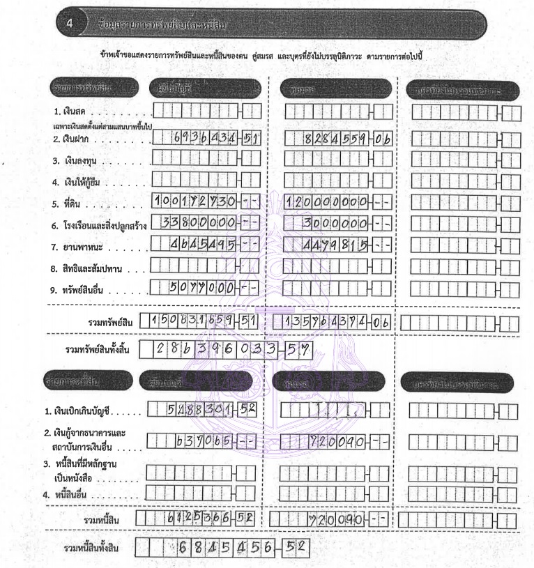 PIC ทรัพย์สินวิเชียรทรัพย์เจริญนายกอบจตราด 1