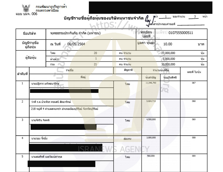 PIC พุทธธรรมประสิทธิ์น้ำเพ็ชร 2