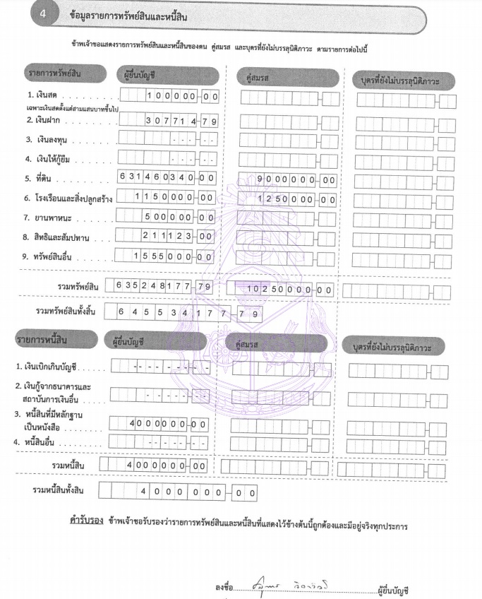 PIC สุนทรวิลาวัลย์นายกอบจปราจีน 1