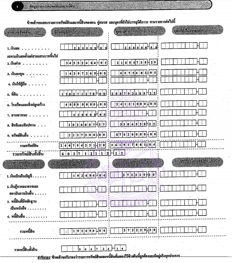 PIC อนุวัธวงศ์วรรณนายกอบจแพร่ 1